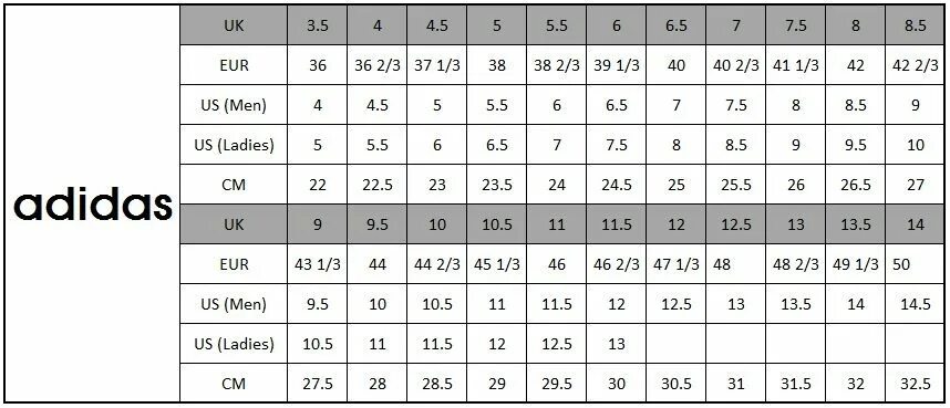 Us 7 12 5. Размеры адидас обувь us 10 1/2. Uk 5.5 adidas Размерная сетка. Адидас размер uk 10 женская. Размер обуви 5uk adidas.