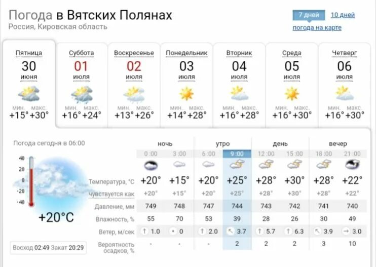 Погода в богдановиче на 10 дней. Синоптик Екатеринбург на 10. Погода на десять дней гори. Жолабод. Погода. Погода в Черкассах.