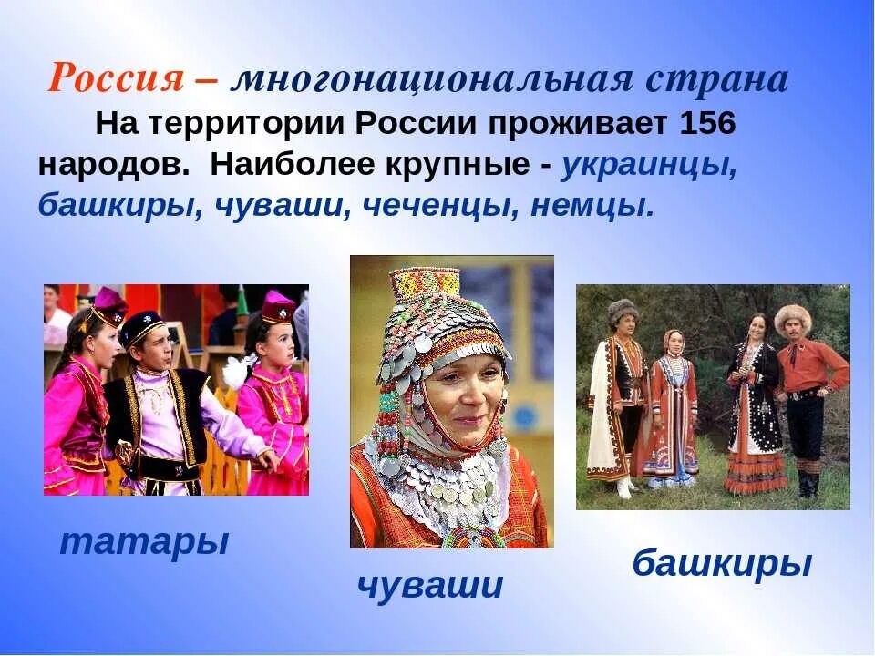 Наследие народа 4 класс презентация