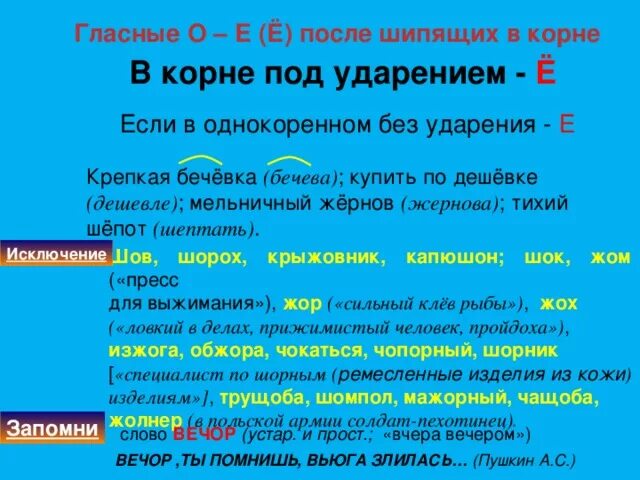 В корне после шипящих без ударения. Гласные после шипящих. Гласные после шипящих в корне. Ударение после шипящих в корне слова. Жернова однокоренные слова.