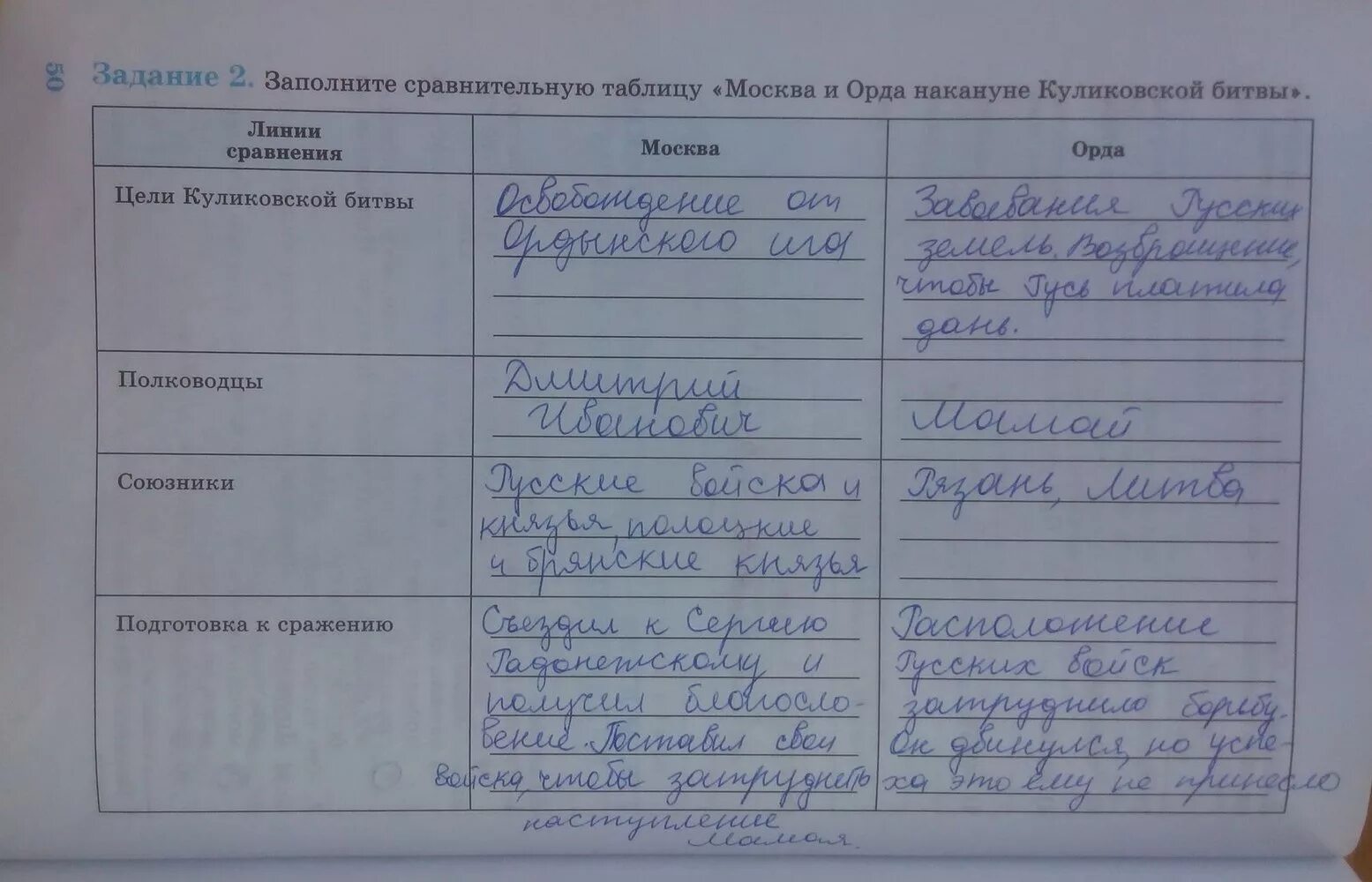 Вопросы для сравнения история 6