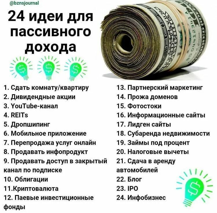 Идеи дохода