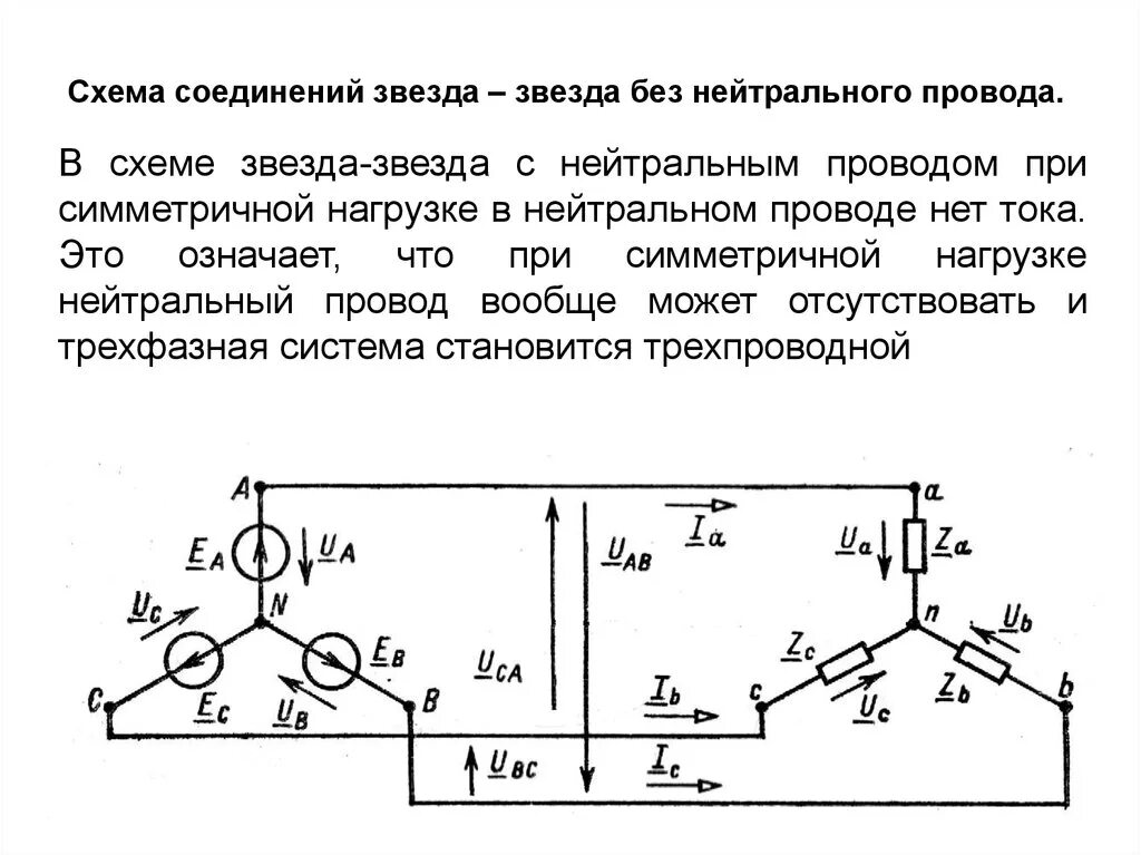 Соединение трехфазных источников. Схема трехфазного соединения звездой. Схема трехфазной цепи звезда. Соединение звезда звезда с нейтральным проводом. Соединение звездой в трехфазной цепи.