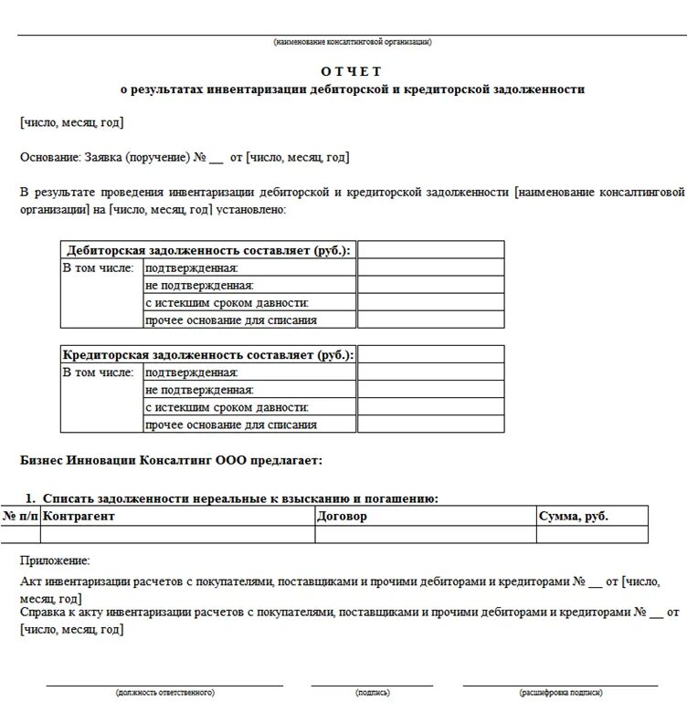 Инвентаризация списание задолженности. Протокол комиссии по инвентаризации дебиторской задолженности. Протокол заседания комиссии по списанию дебиторской задолженности. Инвентаризация дебиторской задолженности заключение комиссии. Протокол комиссии по списанию дебиторской задолженности образец.