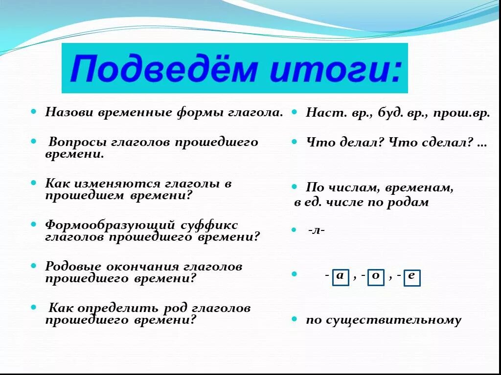 Глаголы имеют род в каком времени. Глаголы в прошедшем времени вопросы. Прошедшее время глагола. Глагол в прошедшем времени единственного числа. Глаголы в прошедшем времени 4 класс.