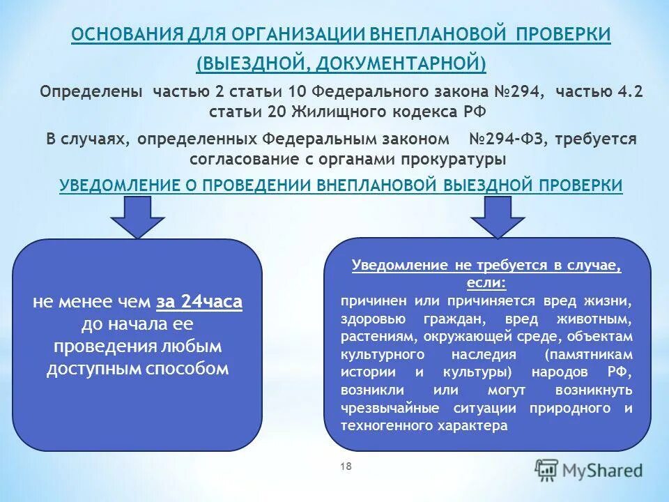 лицензирование деятельности по управлению мкд. сфера управления многоквартирными домами. срок действия лицензии на управление многоквартирным домом. сфера управления многоквартирными домами. многоквартирные дома управляющие компании.