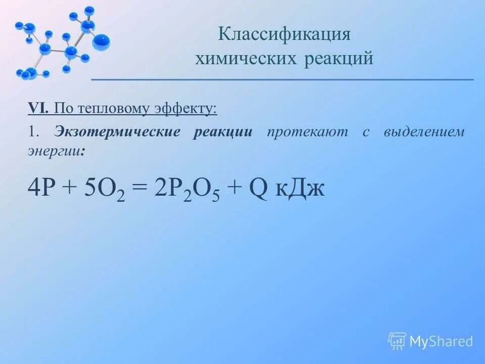 Типы реакций классификация химических реакций. Таблица классификация типов химических реакций. Признаки классификации реакций. Классификация химических реакций схема. Классификация химических реакций 11 класс примеры реакции.