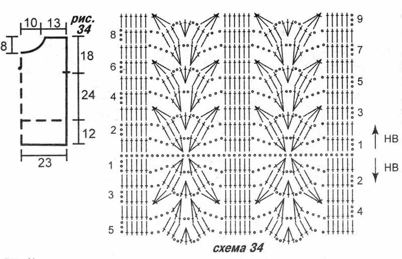 Вертикальный узор крючком. Узоры крючком со схемами для кардигана ажурные. Ажурный узор для кофты схема крючком. Узор крючком для кардигана из тонкой пряжи схемы. Ажурный жакет узоры со схемами крючком.