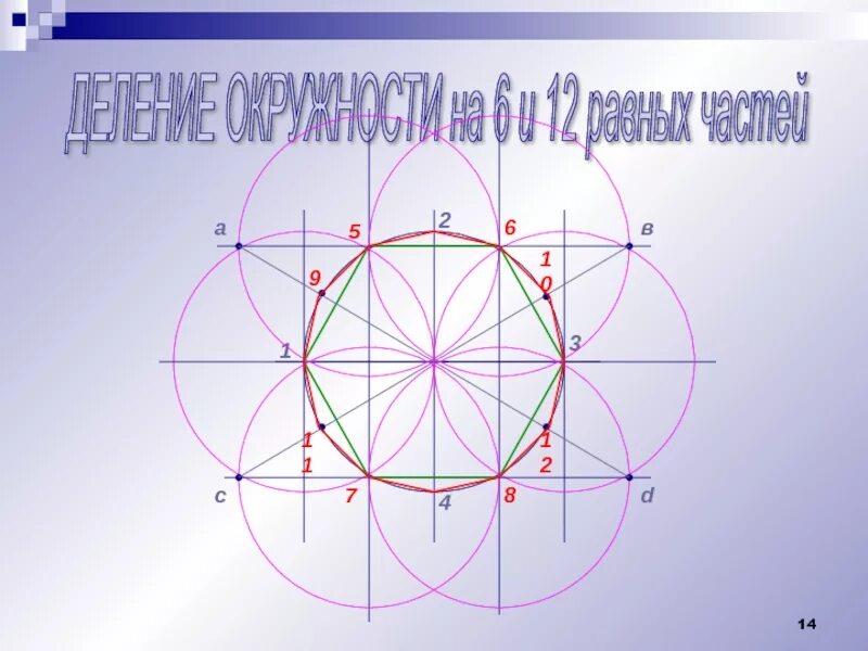 Круг разделенный на 36 частей. Окружность разделённая на 36 частей. Разделить круг на 36 равных частей. Круг разделенный на 33 части.
