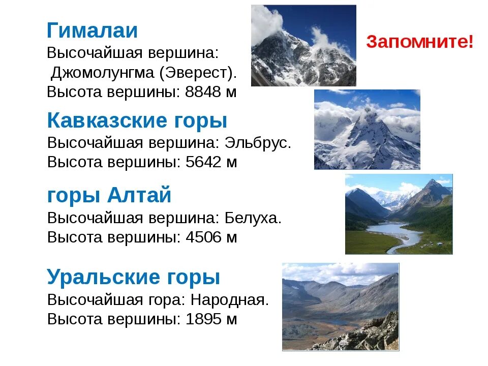 Гималаи Эверест Джомолунгма. Самая высокая гора в мире Джомолунгма высота. Самые высокие вершины Гималаи на карте. План описание гималаи