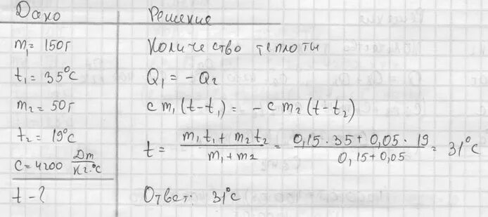 В воду массой 150 г с температурой. В воду массой 150 г с температурой 35. В воду массой 150 г с температурой 35 градусов влили 50 г воды при 19. Воду массой 5 кг при 90. Холодную воду массой 40 кг смешали
