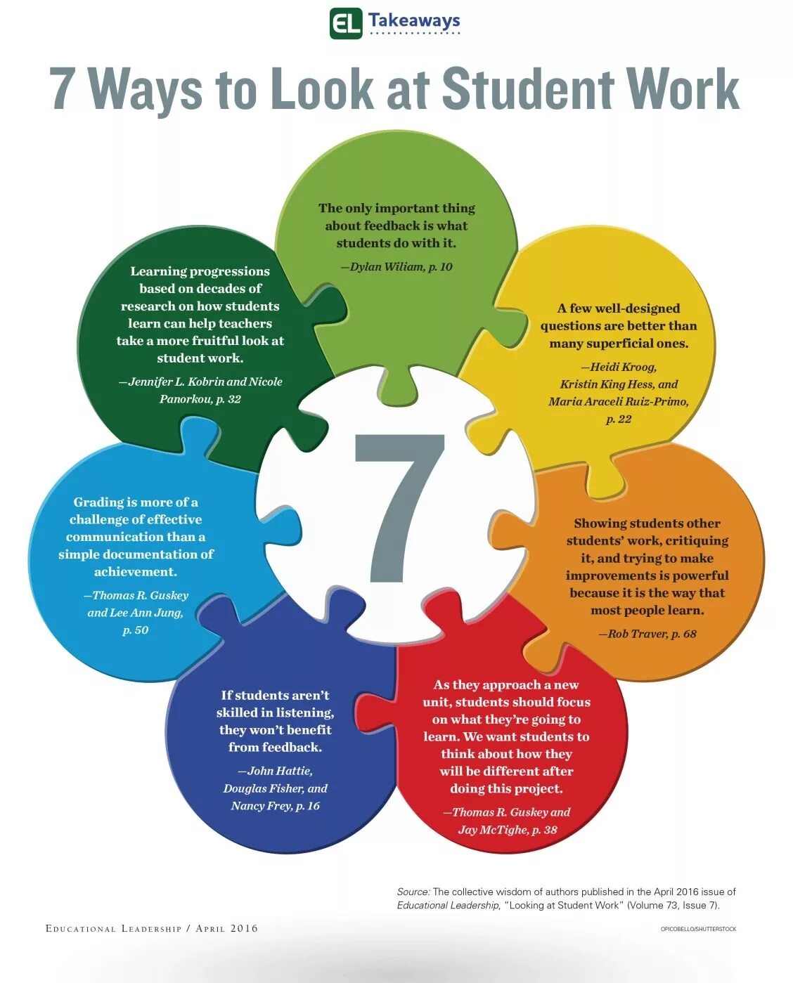 In many different ways. Ways to look. ways of looking. ways to look презентация. look for a student.