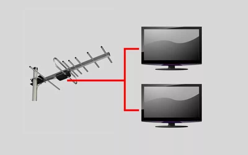 Подключить 2 телевизора к одной антенне цифровое ТВ. Как подключить 2 телевизора к одной антенне. Подключить к цифровой антенне 2 телевизора. Как с 1 антенны подсоединить 3 телевизора. Телевизор самсунг без антенны