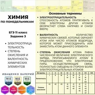 Огэ пробник по химии 9 класс 2024