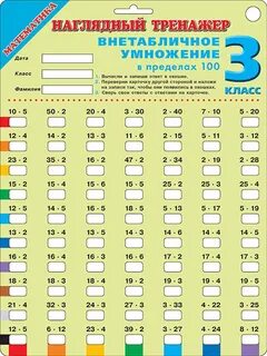 Презентация тренажер умножение и деление