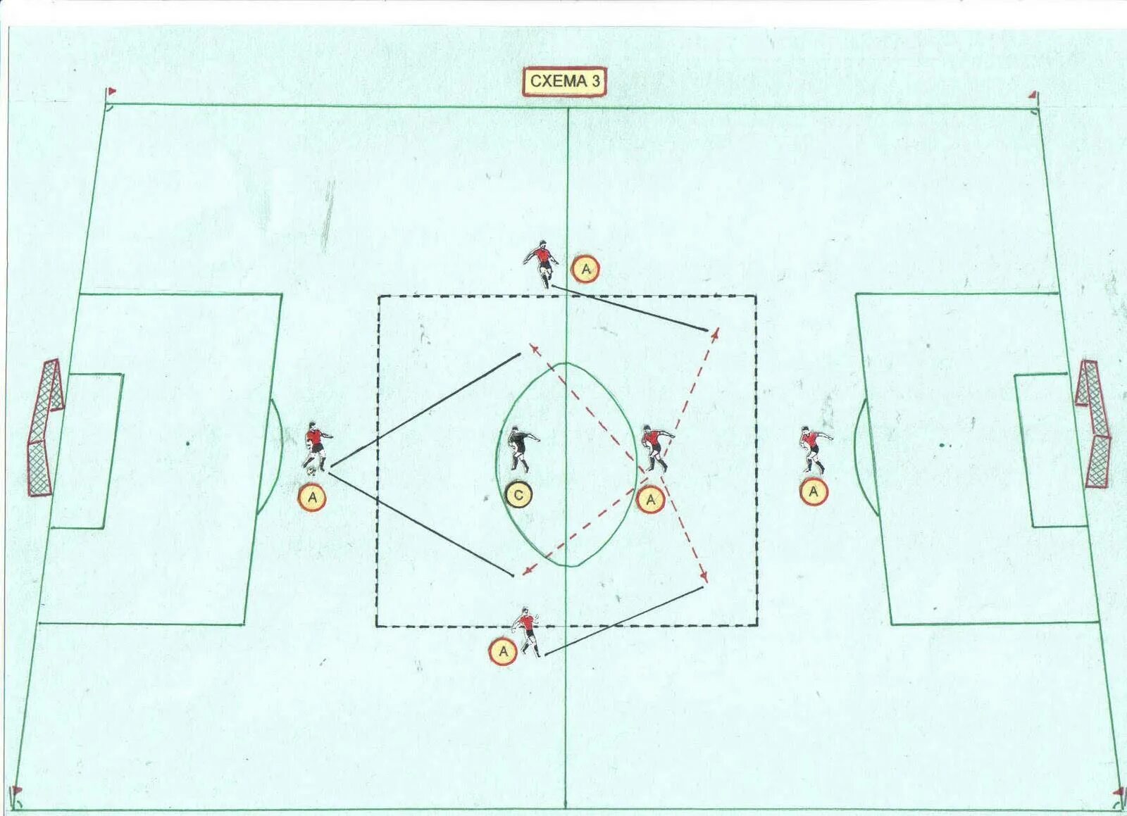 Схема игры футбол. Мини футбол тактика схема. Тактики в мини футболе 4+1. Схемы в мини футболе 4+1. Схемы игры в мини футбол 4 на 4.