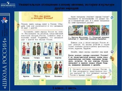 Окружающий мир 4 класс народы