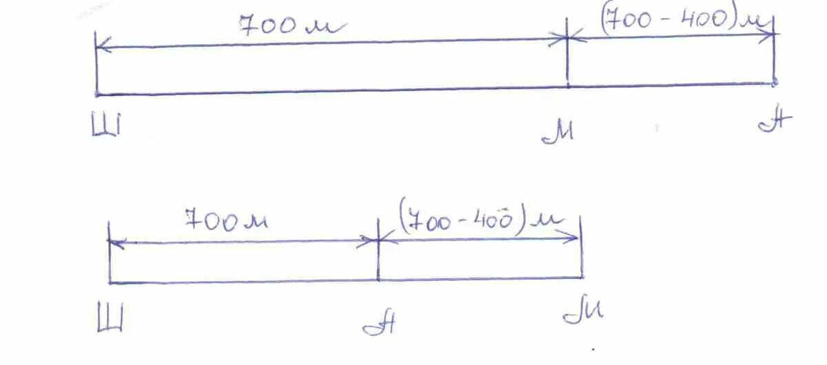 Школа магазин и аптека расположены на 1 стороне улицы от школы. Школа магазин и аптека расположены. Школа магазин и аптека расположены на одной чертеж. Школа магазин аптека расположены на 1 стороне. Школа магазин аптека