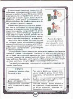 Технология 6 класс казакевич ответы