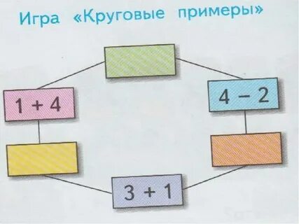 Круговые примеры 2 класс что