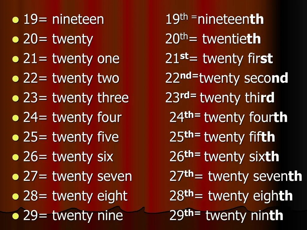 It s twenty to one. Напиши цифры словами twenty second. Запиши цифры словами 22nd. Числа от 1 до 10 на английском. Nineteen twenty eight.