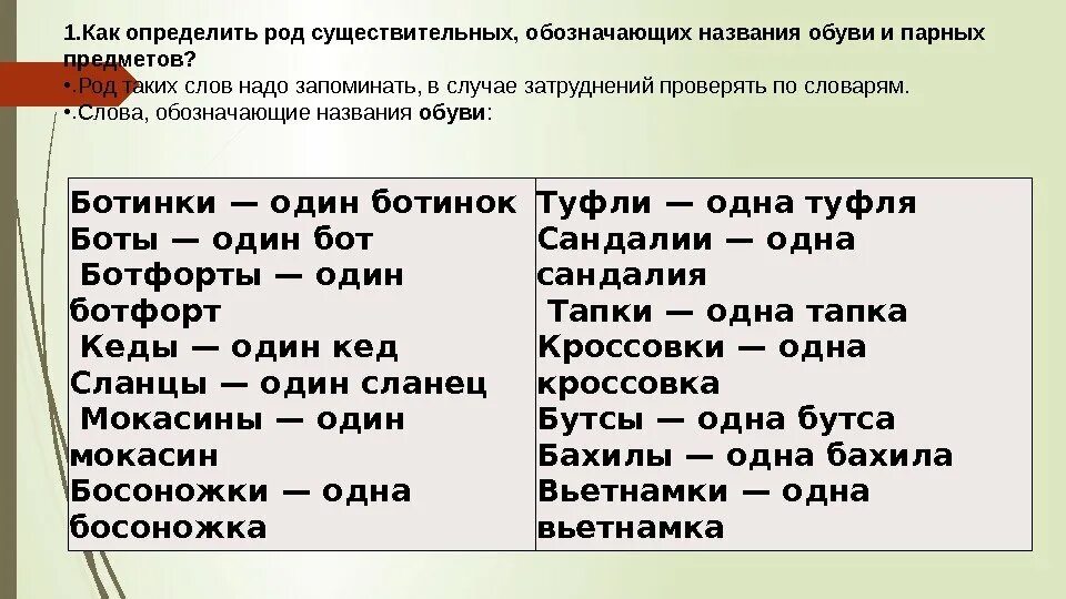 Определение рода имен существительных. Определить род имен существительных. Как определить род. Сложные случаи определения рода. Род слова причинам