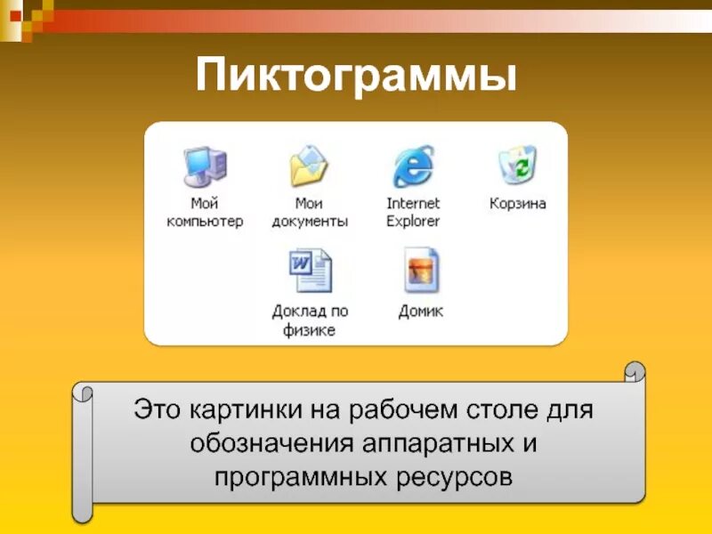 Виды изображений в компьютере. Пиктограмма это в информатике. разновидности пиктограмм в информатике. название пиктограмм на компьютере a. рабочий стол обозначения.