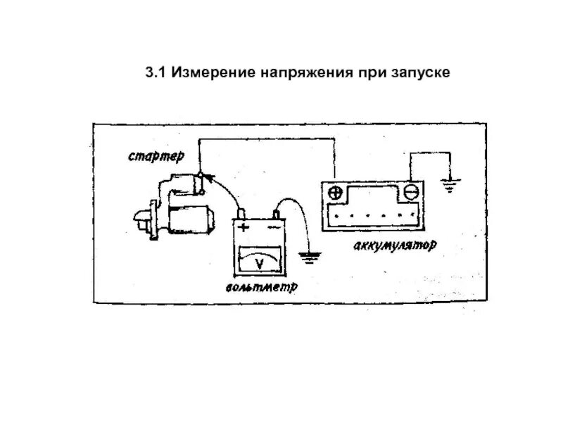 Просадка напряжения при запуске двигателя. Схема прикуривания вольтажа. напряжение на стартере при запуске. измерение просадка аккумулятора при запуске двигателя.