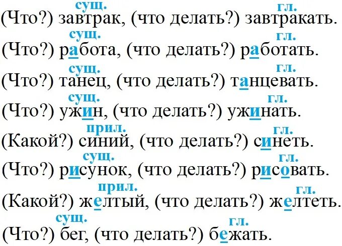 3 класс упр 104 страница 58. Русский язык 3 класс 2 часть упражнение 2. Русский язык 3 класс 2 часть упражнение. 3 Класс русский язык упражнение 3. Гдз русский язык 3 класс 2 часть упражнение 104.