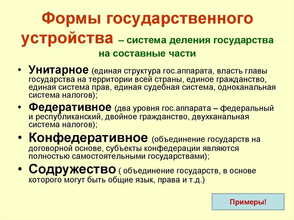 Формы национально государственного устройства государства. Формы государственного устройства. Форма государственного устройст. Государственное устройство стран. Форма гос устройства ст.