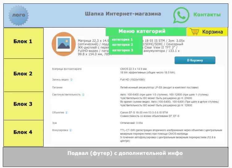Блок интернет магазин ярославль. Блок интернет магазин ярославль. Газобетон 80мм. Формула 7 магазин. Блок интернет магазин ярославль.
