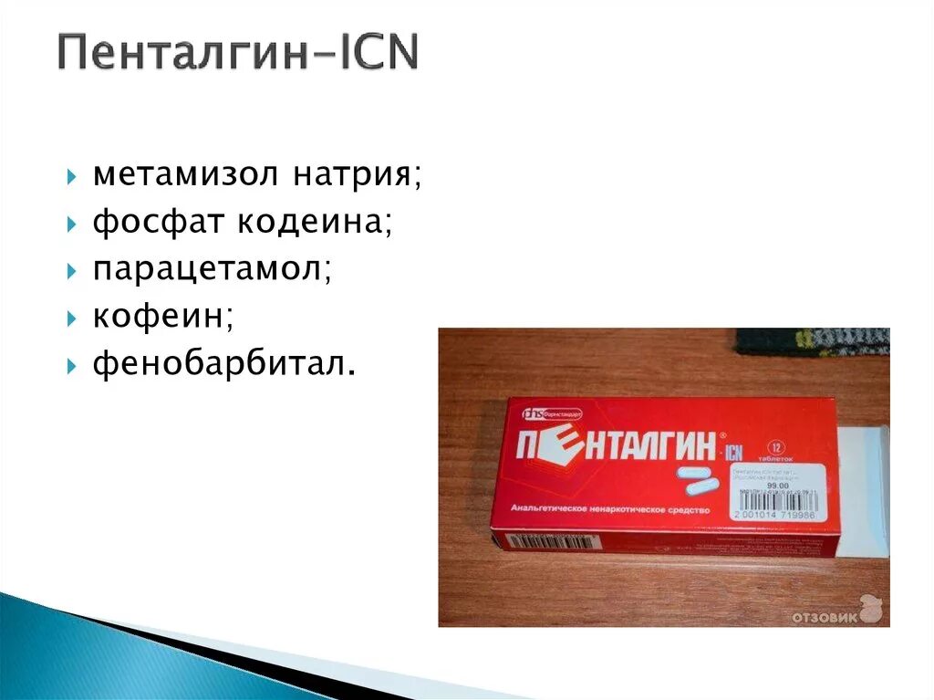 Пенталгин кодеинсодержащий. Пенталгин ICN. Пенталгин с кодеином. Пенталгин-ICN таблетки. Пентанов н купить