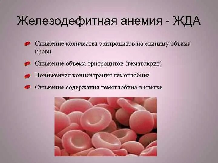 Снижение гемоглобина