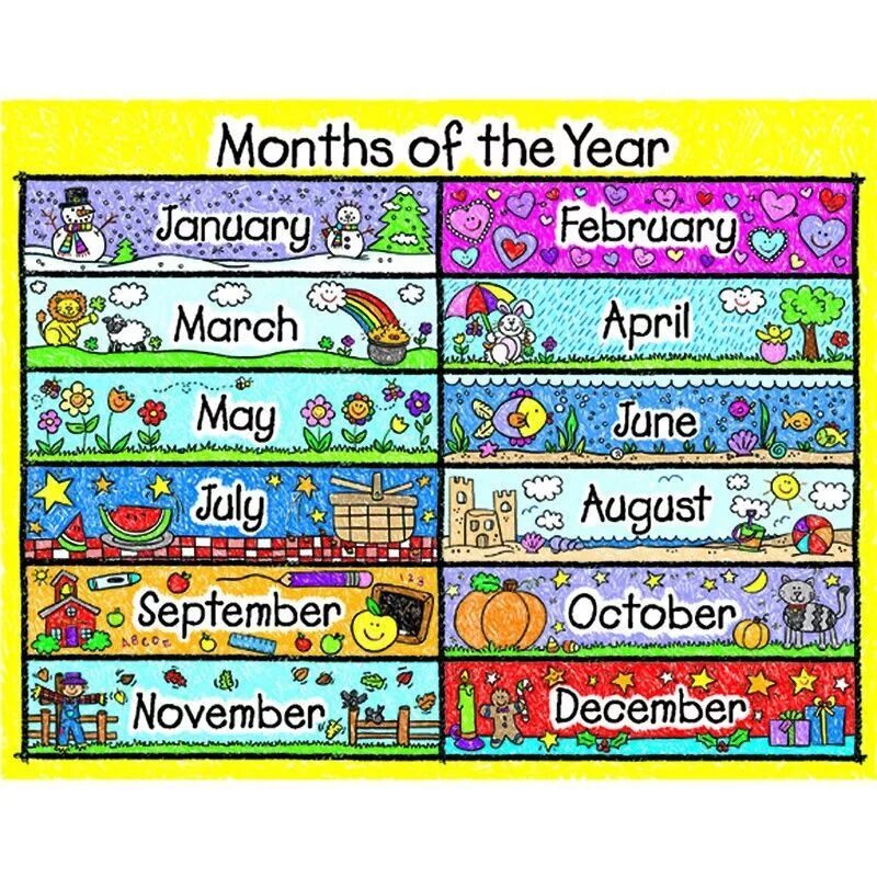 Календарь на английском для детей. Months of the year. Месяца на английском. Months на английском.