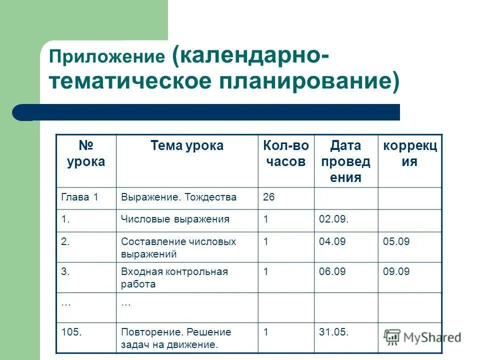 Темы календарное планирование. КТП пример составления. Календарно тематический план. Календарнотематеическое планирование. Календарно- тематический пла.