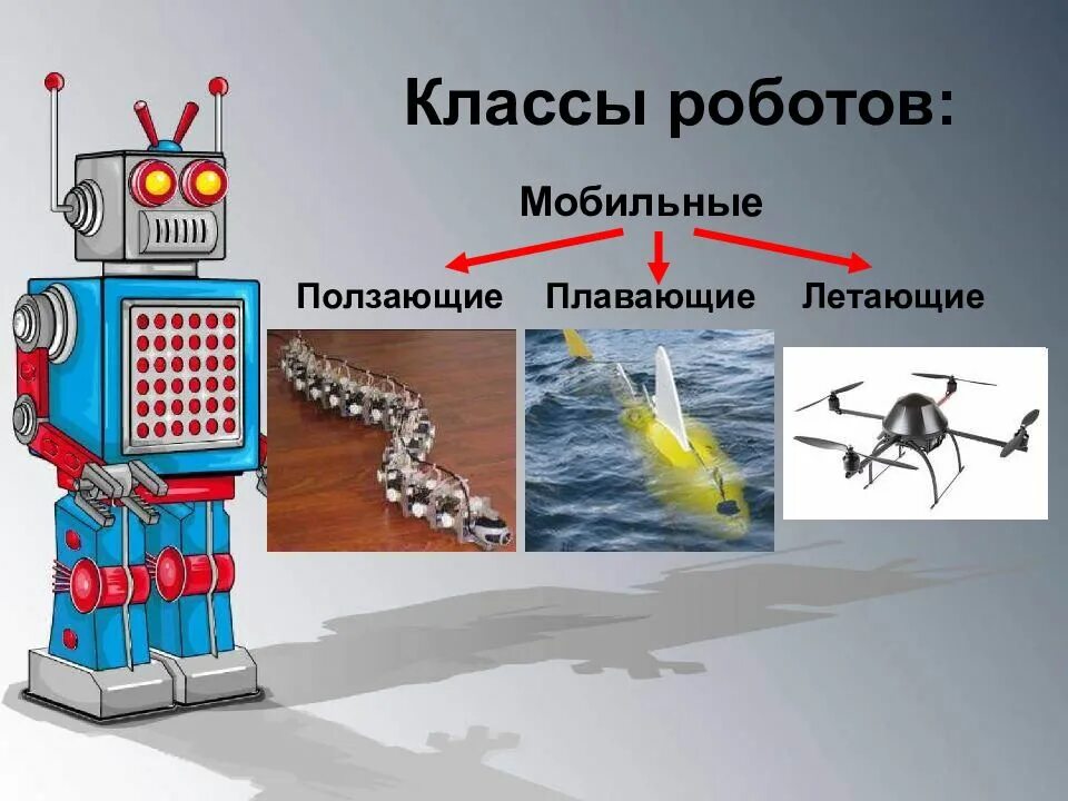 Урок конструирование моделей роботов управление роботами. Робототехника презентация. презентация на тему роботы. презентация на тему робототехника. типы роботов в робототехнике.