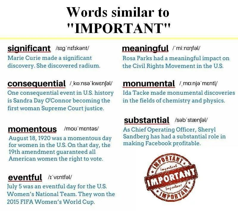 Import word. Синонимы к слову important. Very important синоним. Синонимы к слову important на английском. Important синонимы c1.