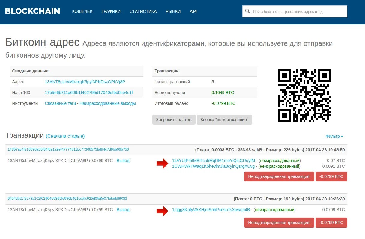 ID транзакции. Идентификатор транзакции блокчейн. BTC ID транзакции. Транзакция биткоин. Идентификатор транзакции голосование