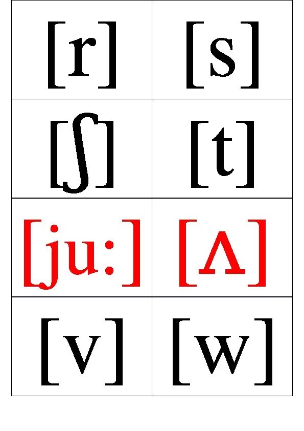 Распечатать английскую транскрипцию. Английские звуки карточки. Английская транскрипция карточки. Транскрипция английских звуков карточки. Карточки санглисками буквами.