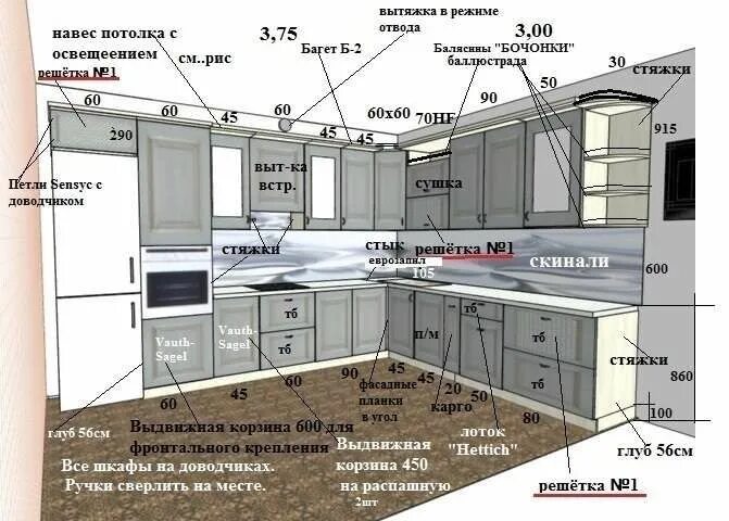 Размеры кухонных шкафов. Размеры кухонных фасадов стандарт. Нижние фасады высота. Кухонные фасады высотой 720. Размер кухонных шкафов стандарты нижние.