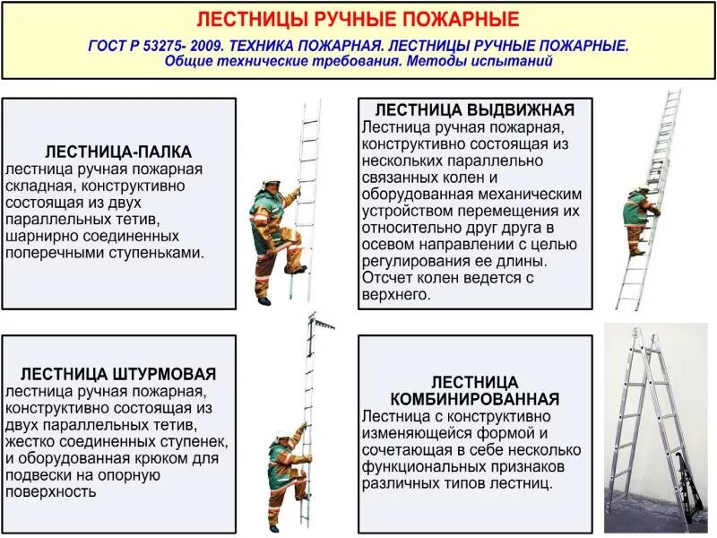 Какой тип средств спасения с высоты