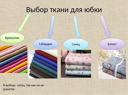 Какая ткань считается лучшей
