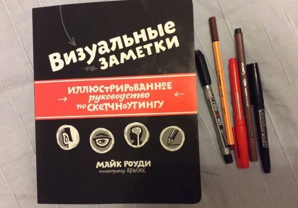 Визуальные заметки майк. Майк роуди. скетчноутинг по искусству. модели скетчей роуди. майк роде скетчноутинг пособие по визуализации.