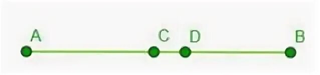 Отрезок 28 см