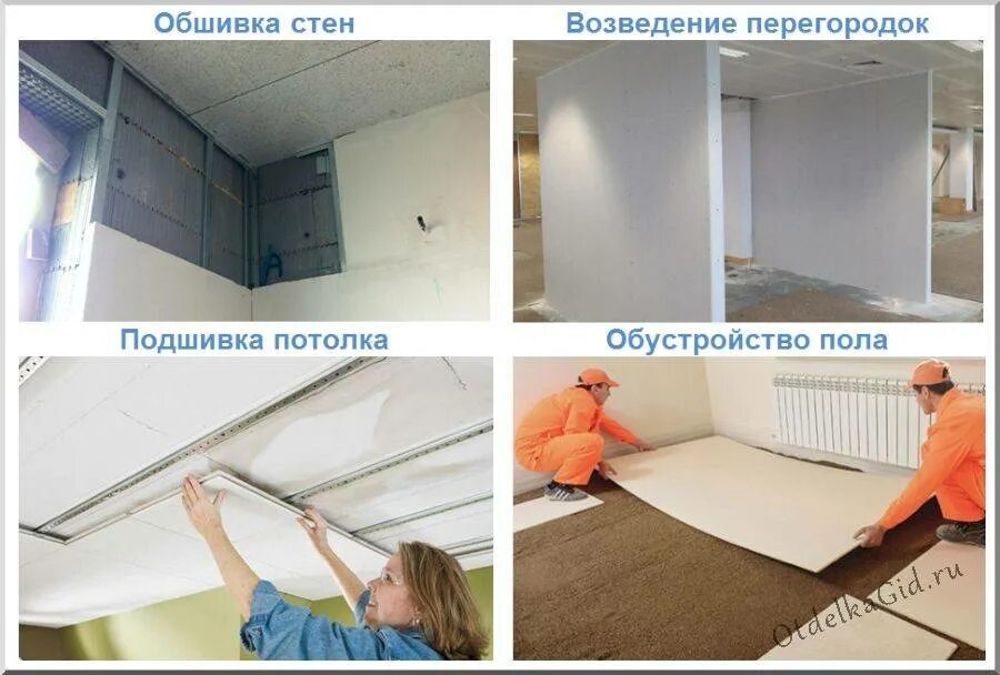 Гсп дом. Гсп плита (гипсостружечная плита). монтаж гсп. гипсостружечная плита монтаж. гсп плита монтаж потолка.