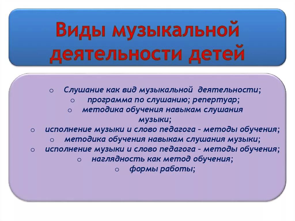 Виды музыкальной деятельности. Слушание как вид музыкальной деятельности. Формы музыкальной деятельности детей. Виды музыкальной деятельности детей.