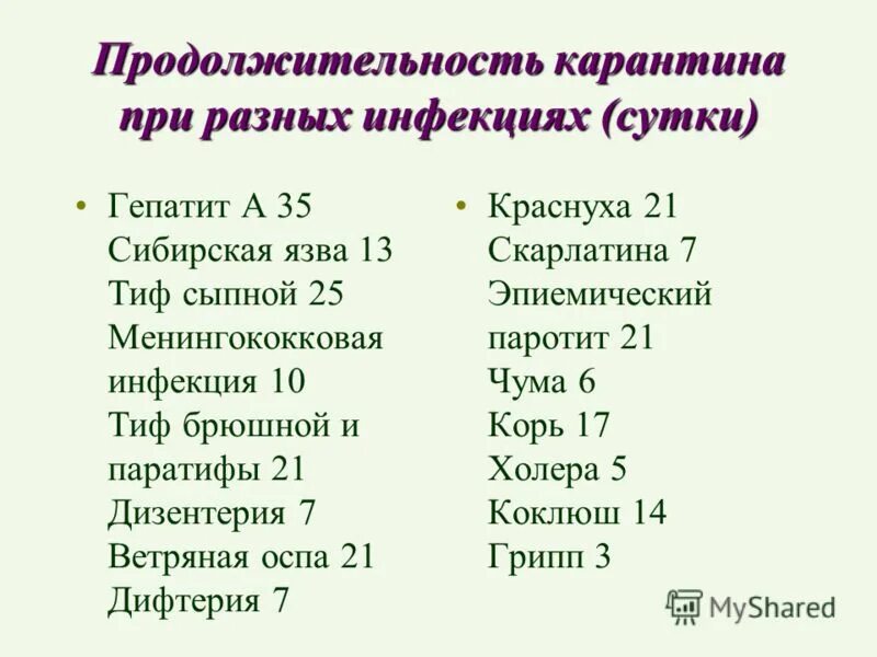 Сколько держит карантин. Карантин при менингококковой инфекции составляет. Срок карантина при гепатите а. Сроки карантина при вирусном гепатите в. Срок карантина при дифтерии.