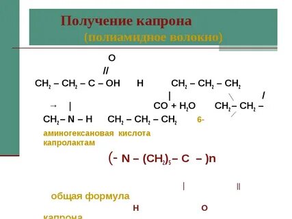 Химическое название капрона 6