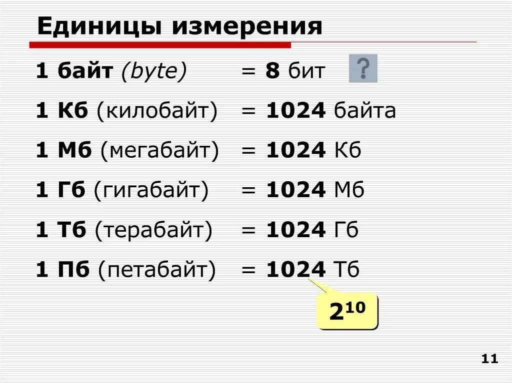 Биты байты килобайты мегабайты гигабайты терабайты таблица. Бит байт килобайт мегабайт гигабайт терабайт таблица. 1 Байт= 1 КБ= 1мб= 1гб. 1 Бит байт терабайт гигабайт. 0 39 сколько