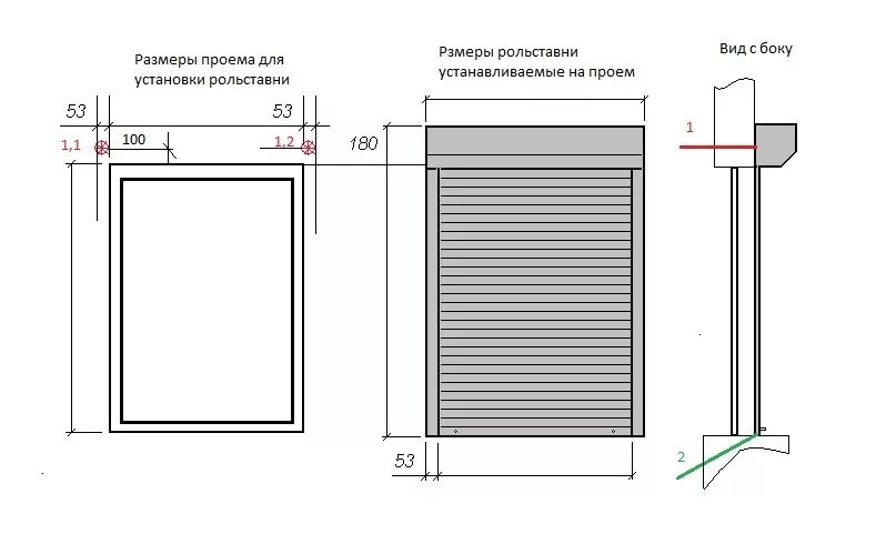 Рольставни размер коробов. Рольф ставни в санузел размер. Рольставни размер коробов. Рольставни сантехнические размер короба. Рольставни размер коробов.
